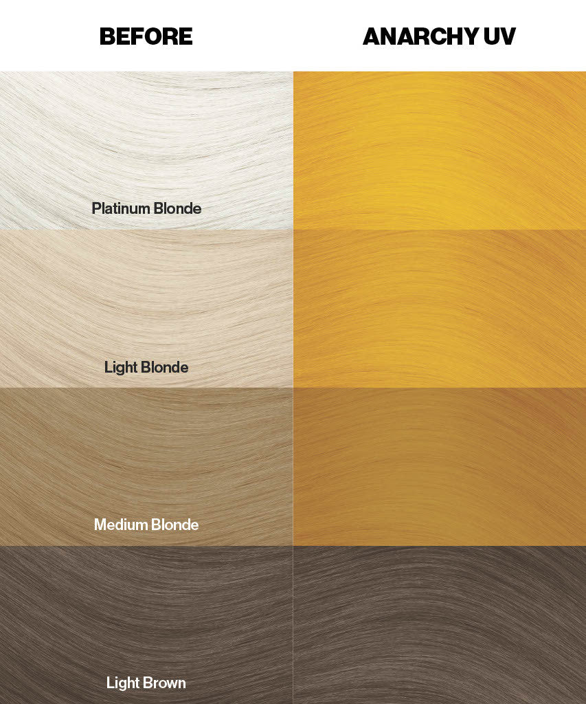 Anarchy UV - Crazy Color