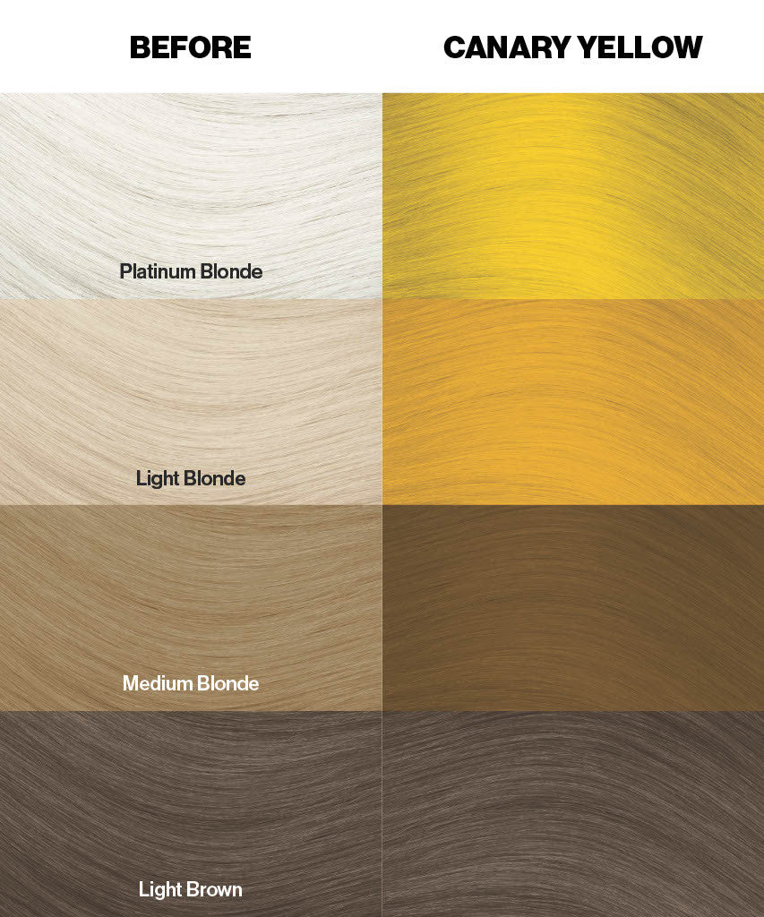 Canary Yellow - Crazy Color