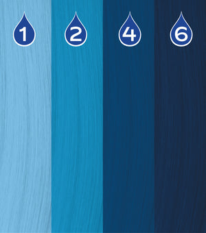 POWER Pigment Drops Blue - Crazy Color