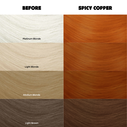 Spicy Copper