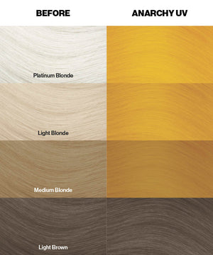 Crazy Color Semi Permanent Hair Dye Shade Chart Anarchy UV