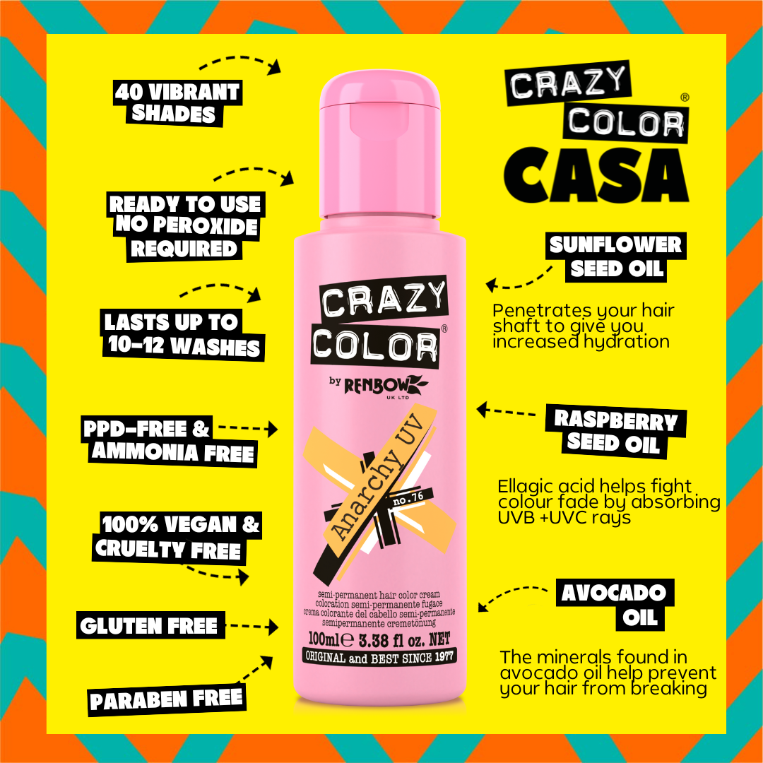 Crazy Color Semi Permanent Hair Dye Anarchy UV Infographic